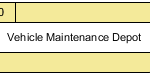 Vehicle Maintenance Depot (Context DFD)