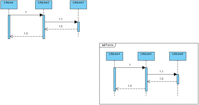 visual paradigm sequence diagram opt visual paradigm sequence diagram opt