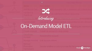 What is On-Demand Model ETL