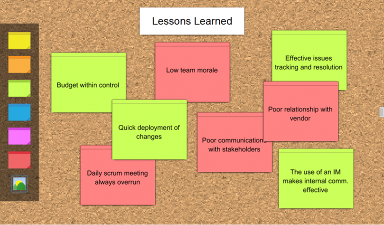 2. Brainstorm Diagram - Visual Paradigm Community Circle