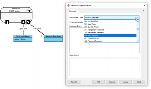 How to design REST API - Visual Paradigm