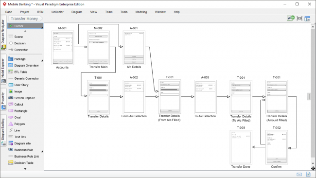 Tips and Tricks Example: Combining the Power of Wireframing and ...