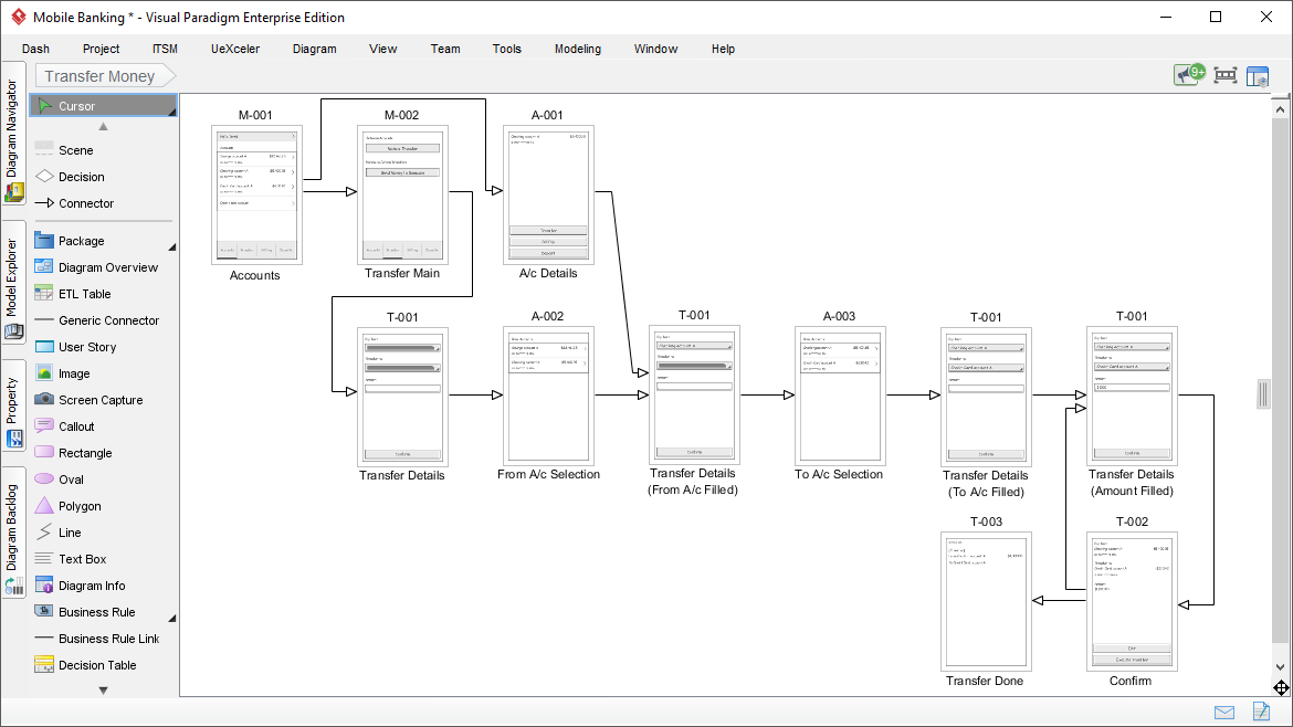 visual paradigm wireframe flow