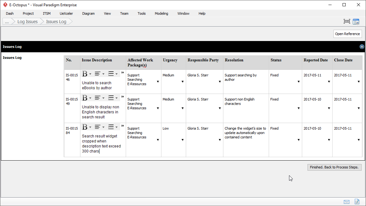 Day one zimmer. Report in Issue.