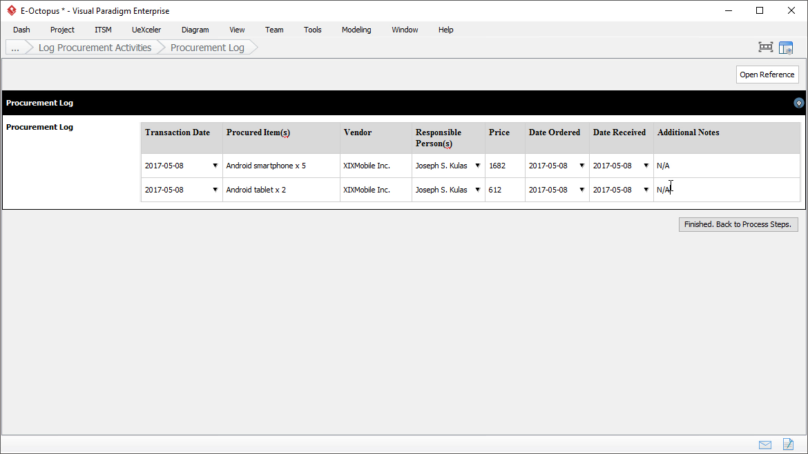 Procurement Log: Procurement Activities