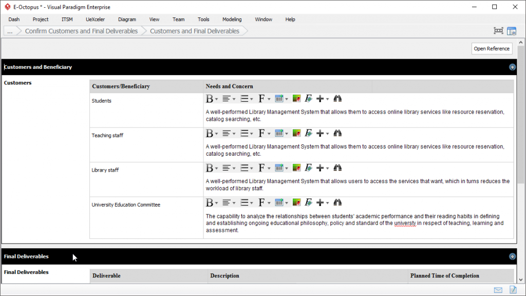 How To Develop Project Charter Initiation Phase Visual Paradigm 6956