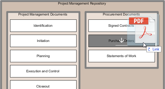 Project Charter: Project Management Repository