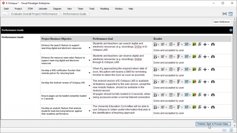 how-to-develop-project-closeout-report-closeout-phase-visual-paradigm