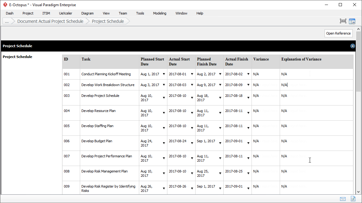 Project Closeout Report: Project Schedule