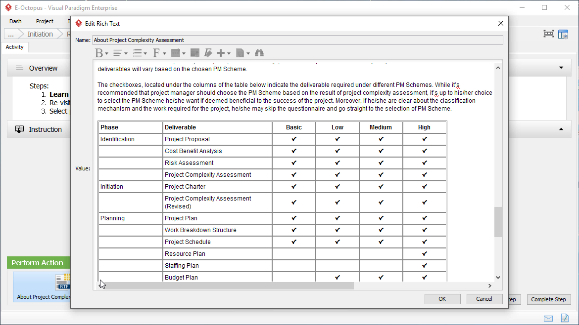 Project Complexity Assessment: About the Assessment