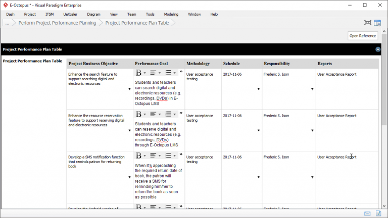 How to Develop Project Performance Plan (Planning Phase) - Visual Paradigm