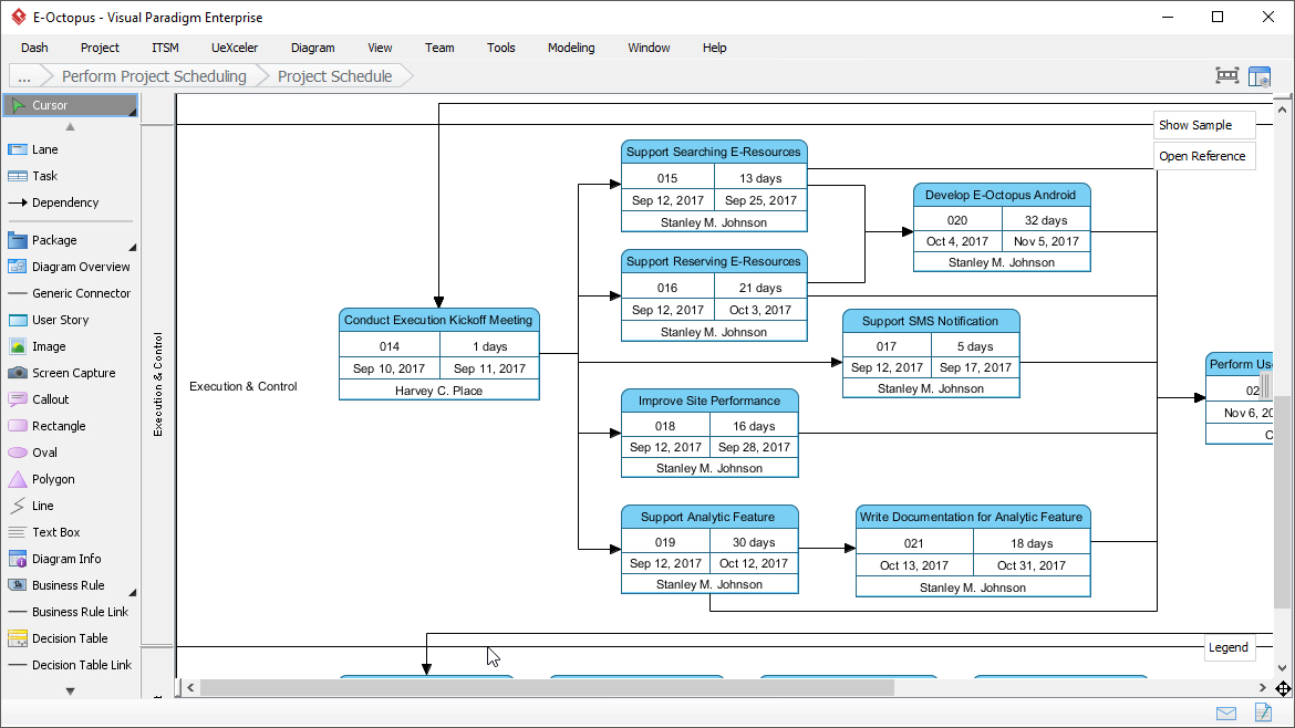 Project Scheduling: PERT Chart