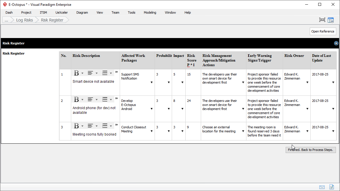 project management risk register