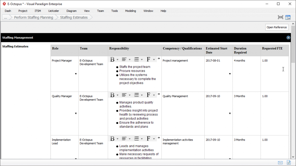 How to Develop Staffing Plan (Planning Phase) - Visual Paradigm