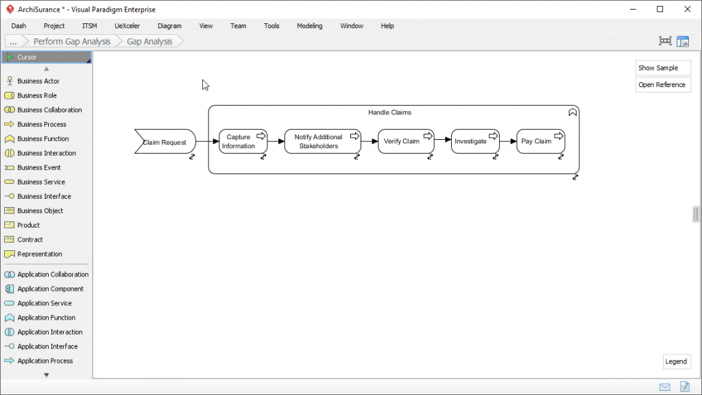 How to Develop ADM Architecture Definition Document (Phase B) Visual Paradigm