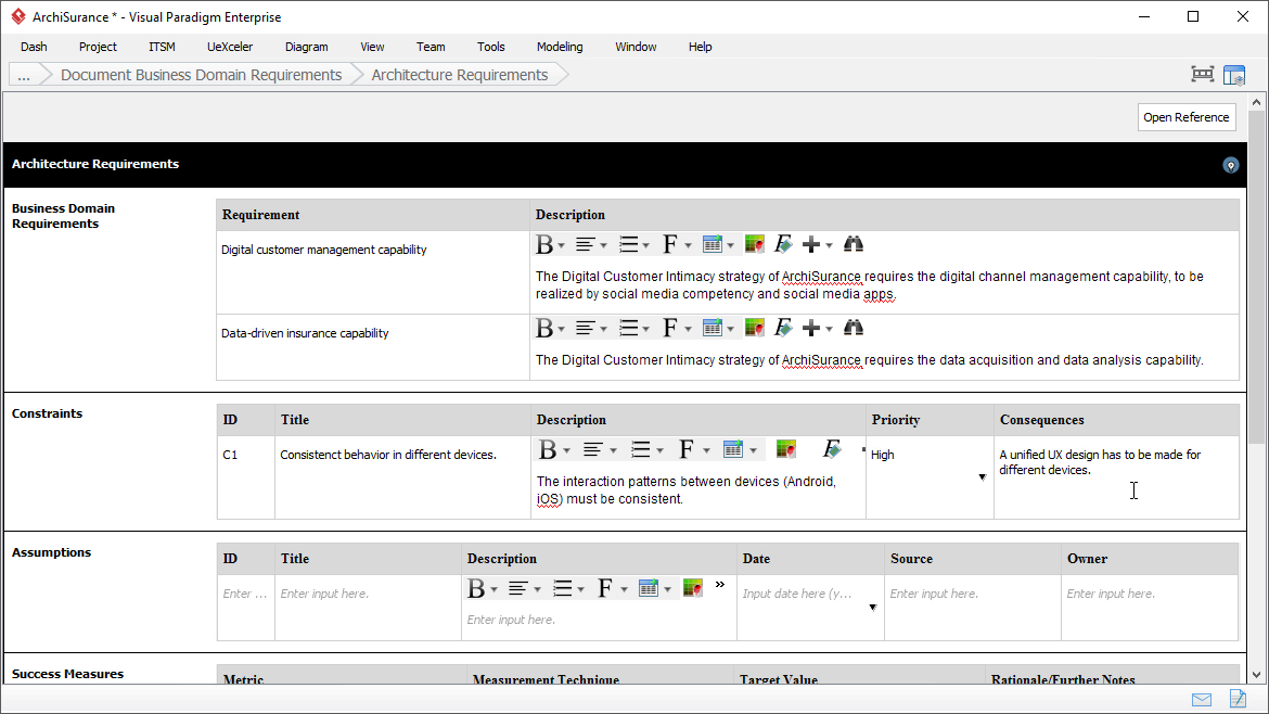 TOGAF Architecture Requirements