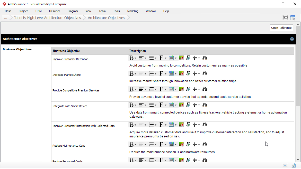 TOGAF high level architecture objectives