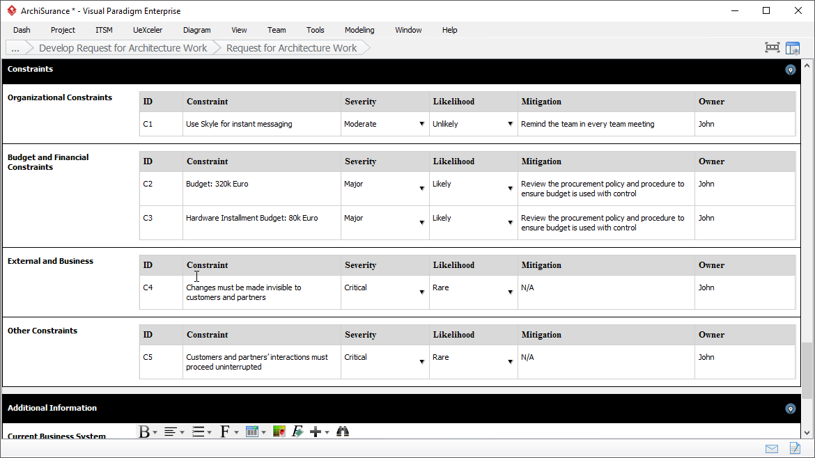 TOGAF Request for Architecture Work: Constraints