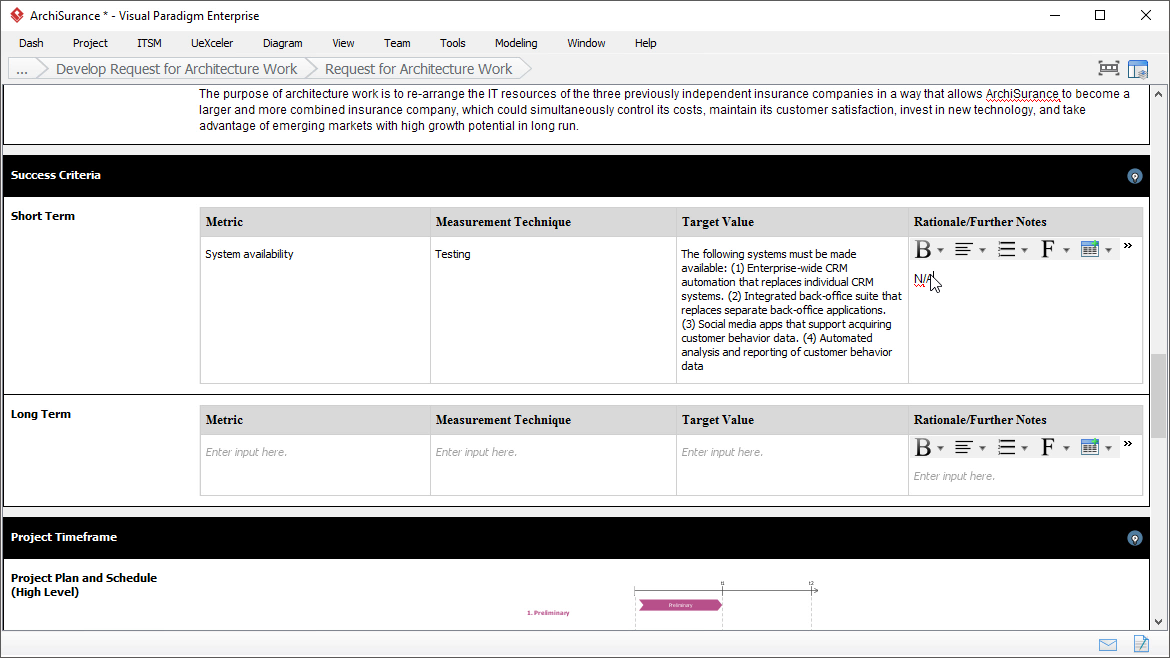 TOGAF Request for Architecture Work: Success Criteria