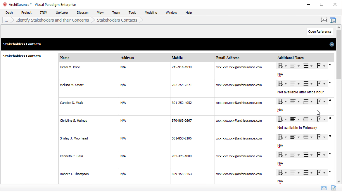 TOGAF stakeholders' contacts