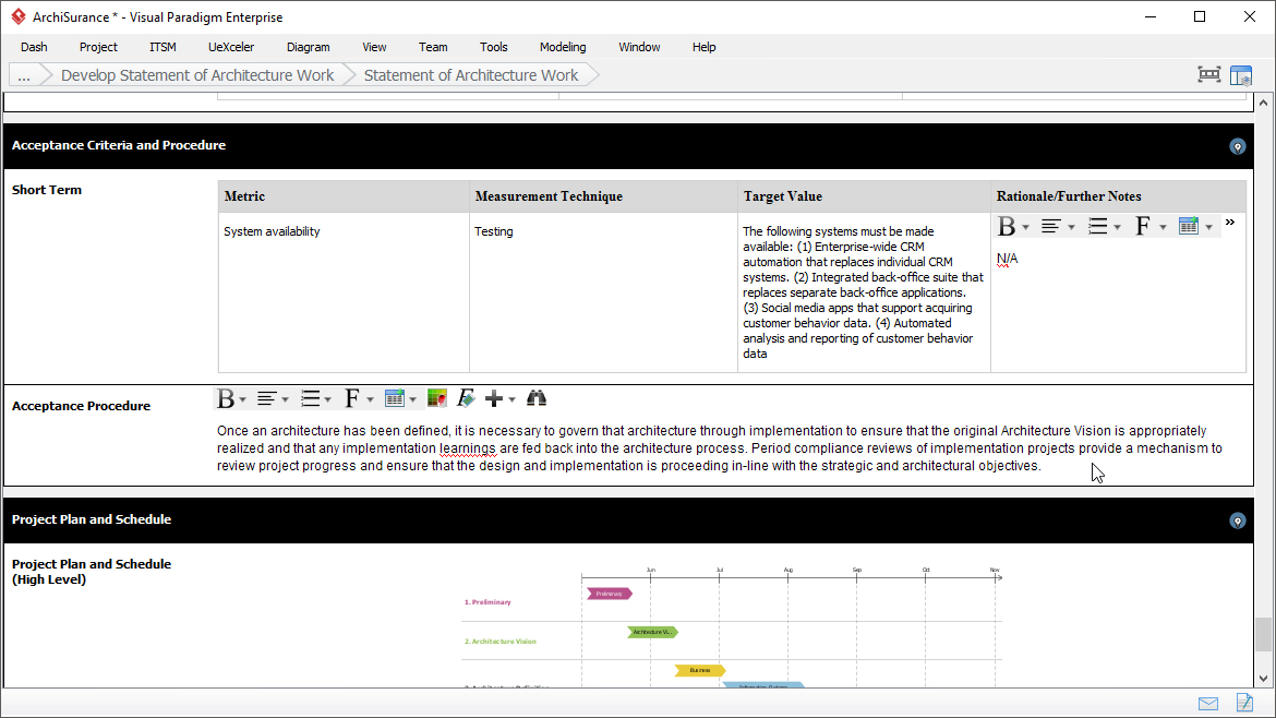 TOGAF Statement of Architecture Work: Acceptance Criteria