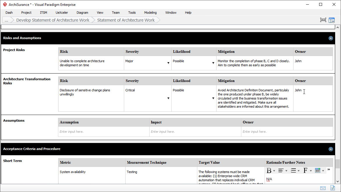 TOGAF Statement of Architecture Work: Risks and Assumptions