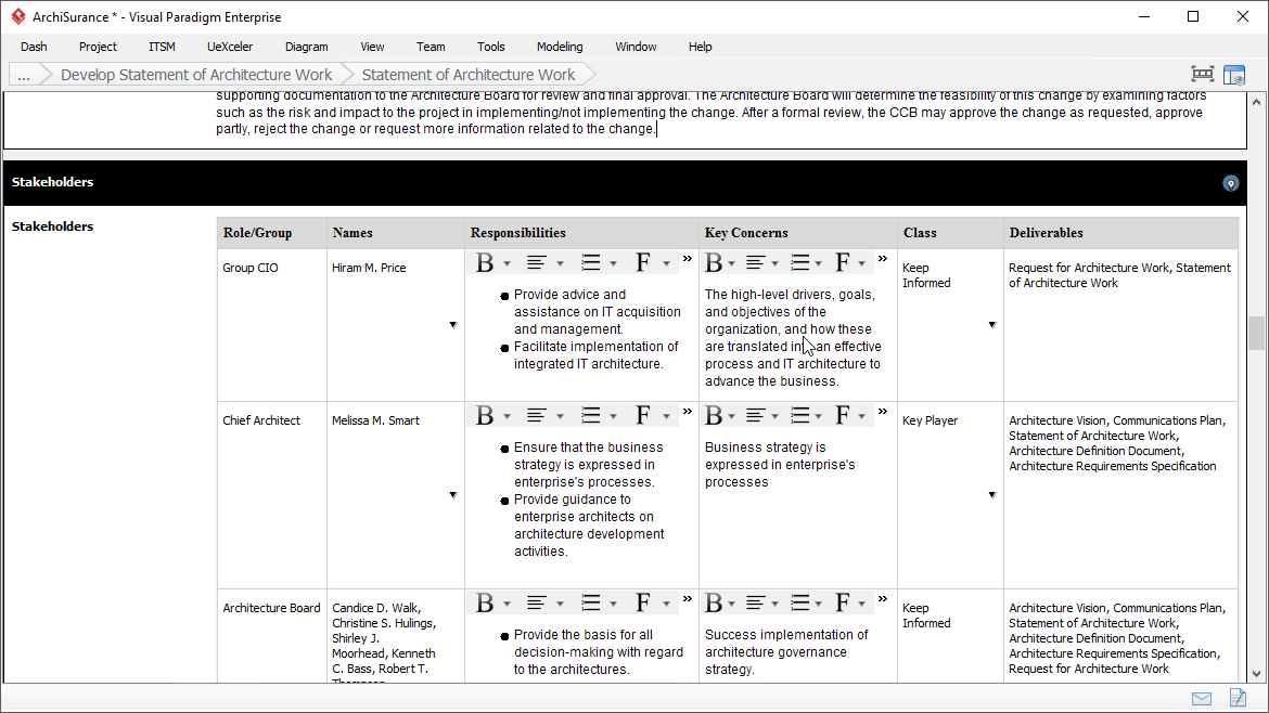 TOGAF Statement of Architecture Work: Stakeholders