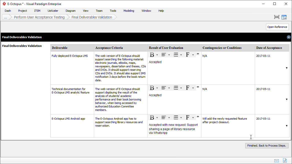 User Acceptance Report: Final Deliverables