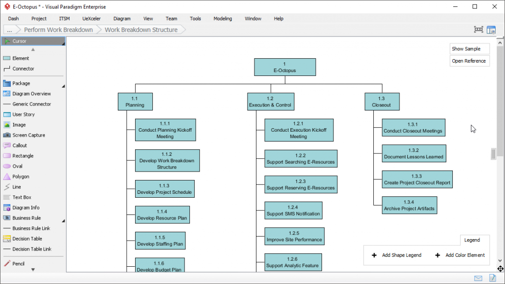 How to Develop Working Breakdown Structure (Planning Phase) - Visual ...