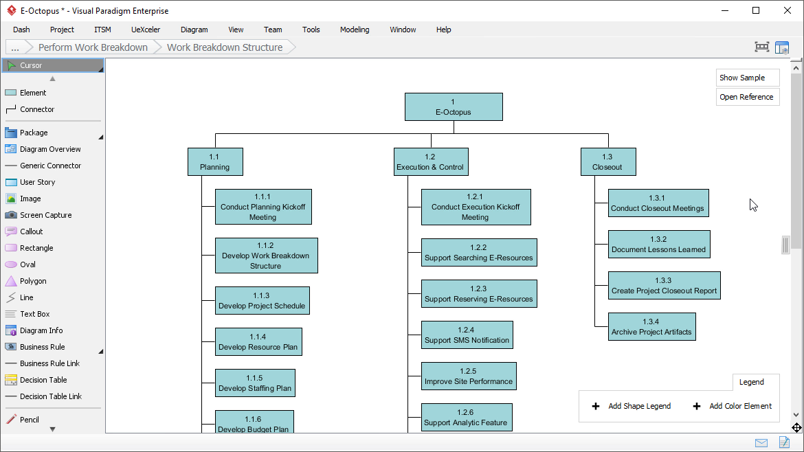 work breakdown structure wbs for infosec project