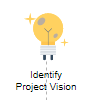 Identify Project Vision