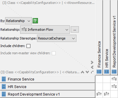 DoDAF Example: Services-Services Matrix