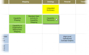 How to work with the MODAF tool in Visual Paradigm?